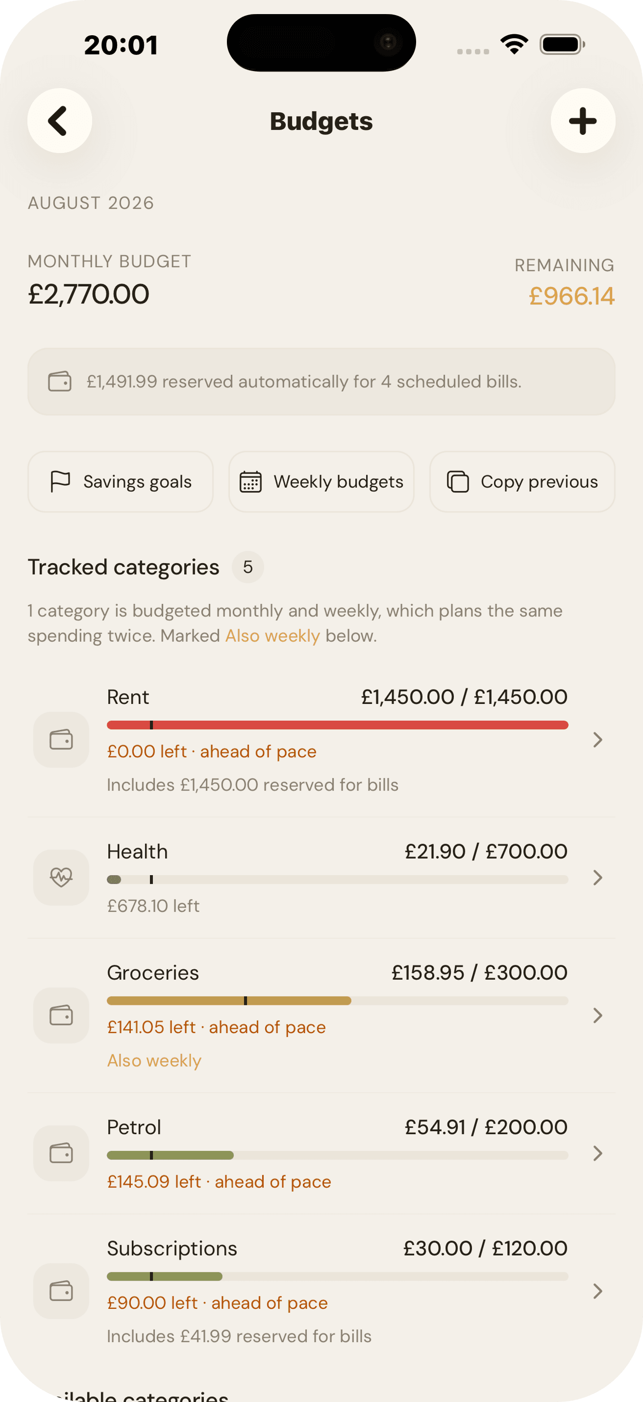 Famio category budgets showing Groceries at £158.95 of £300 and Petrol at £54.91 of £200, each with a pacing bar