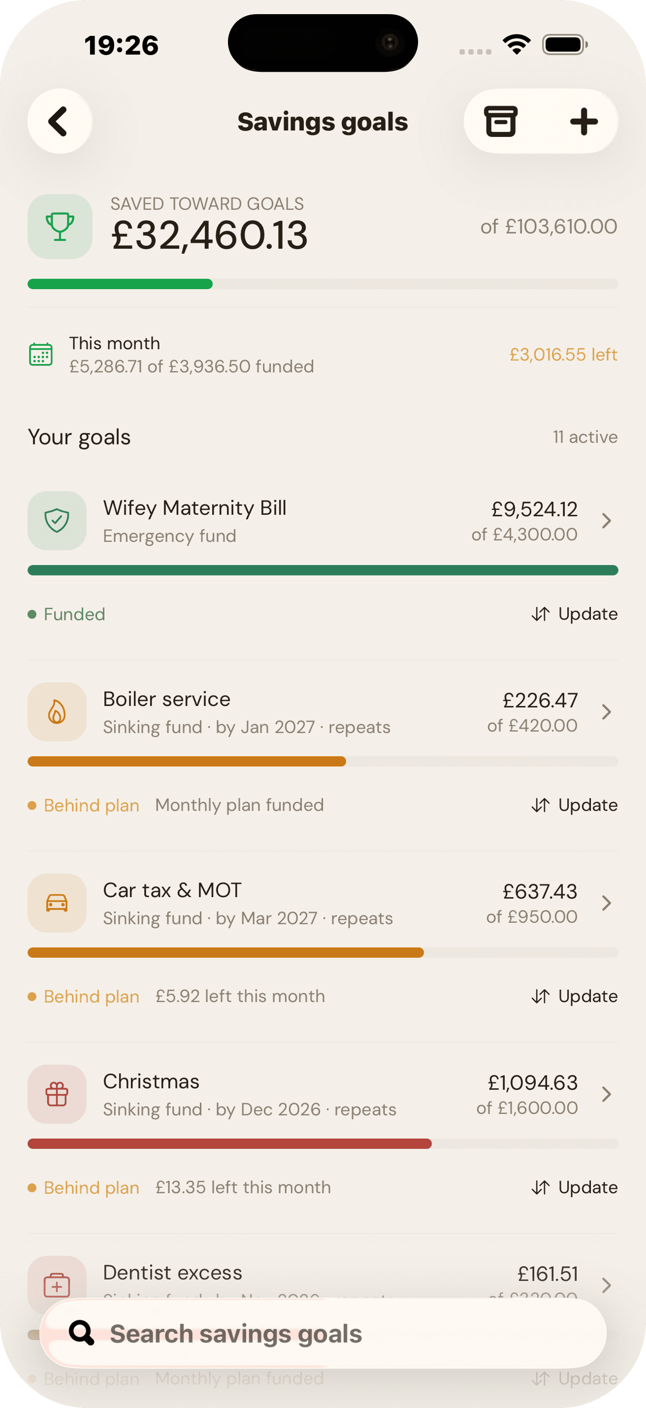 Famio savings goals: £32,460 saved of £103,610 across 11 goals, each showing whether it is funded or behind plan, and which sinking funds repeat