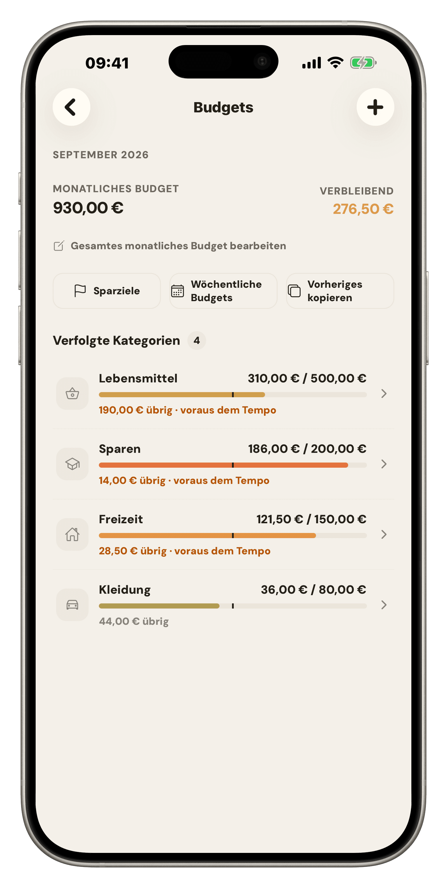 Famio category budgets showing Groceries at £158.95 of £300 and Petrol at £54.91 of £200, each with a pacing bar