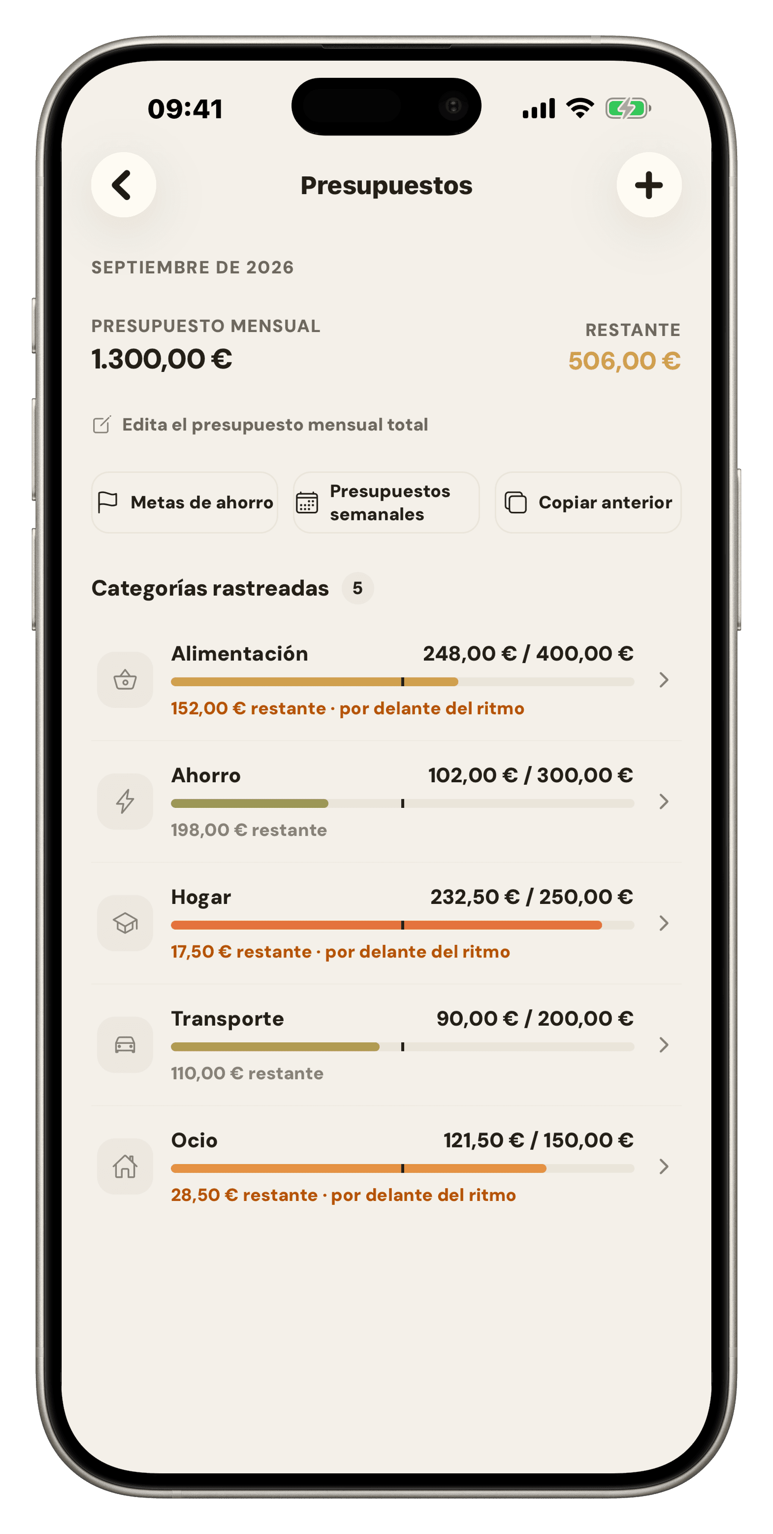 Famio category budgets showing Groceries at £158.95 of £300 and Petrol at £54.91 of £200, each with a pacing bar