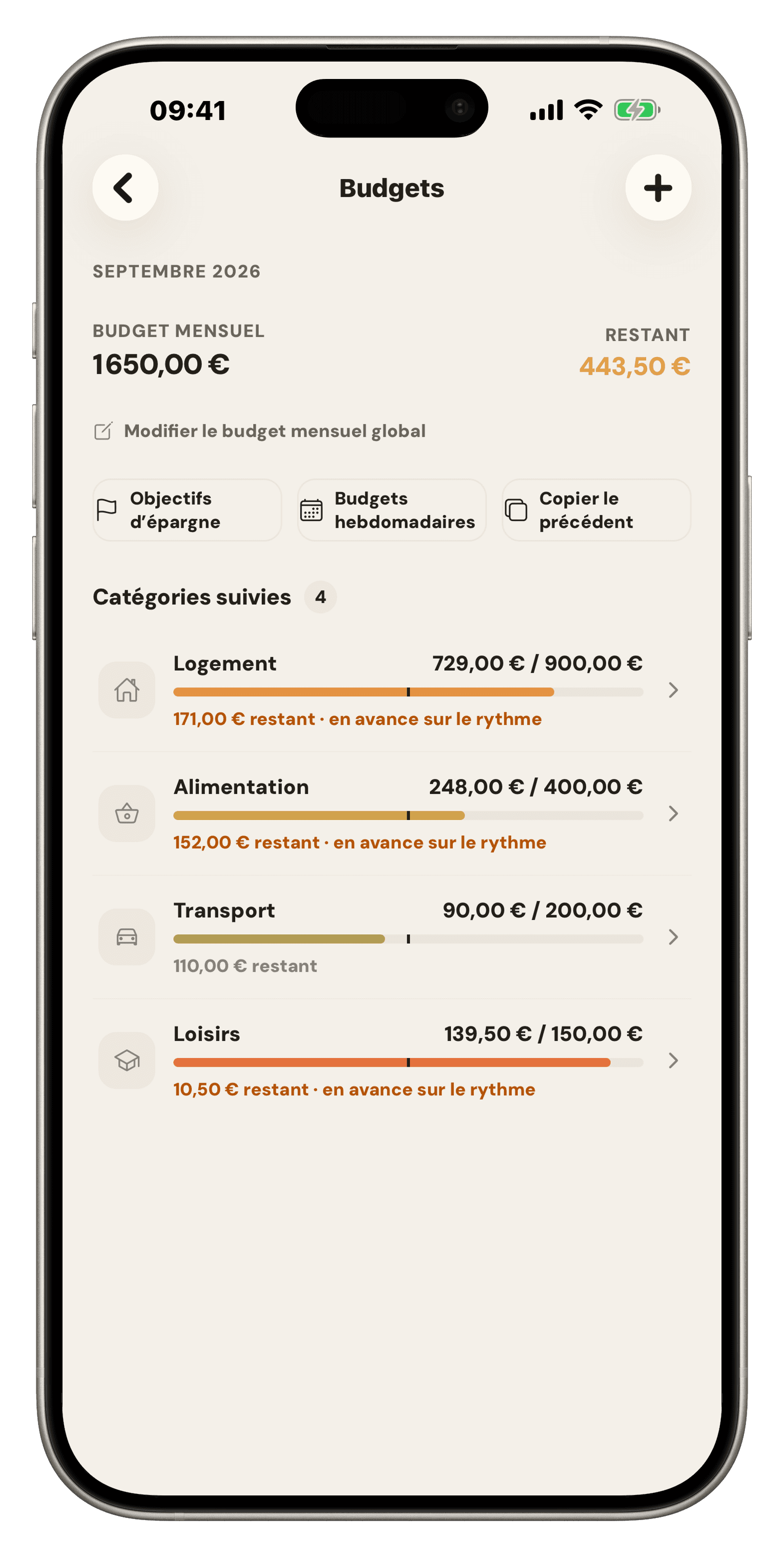 Famio category budgets showing Groceries at £158.95 of £300 and Petrol at £54.91 of £200, each with a pacing bar