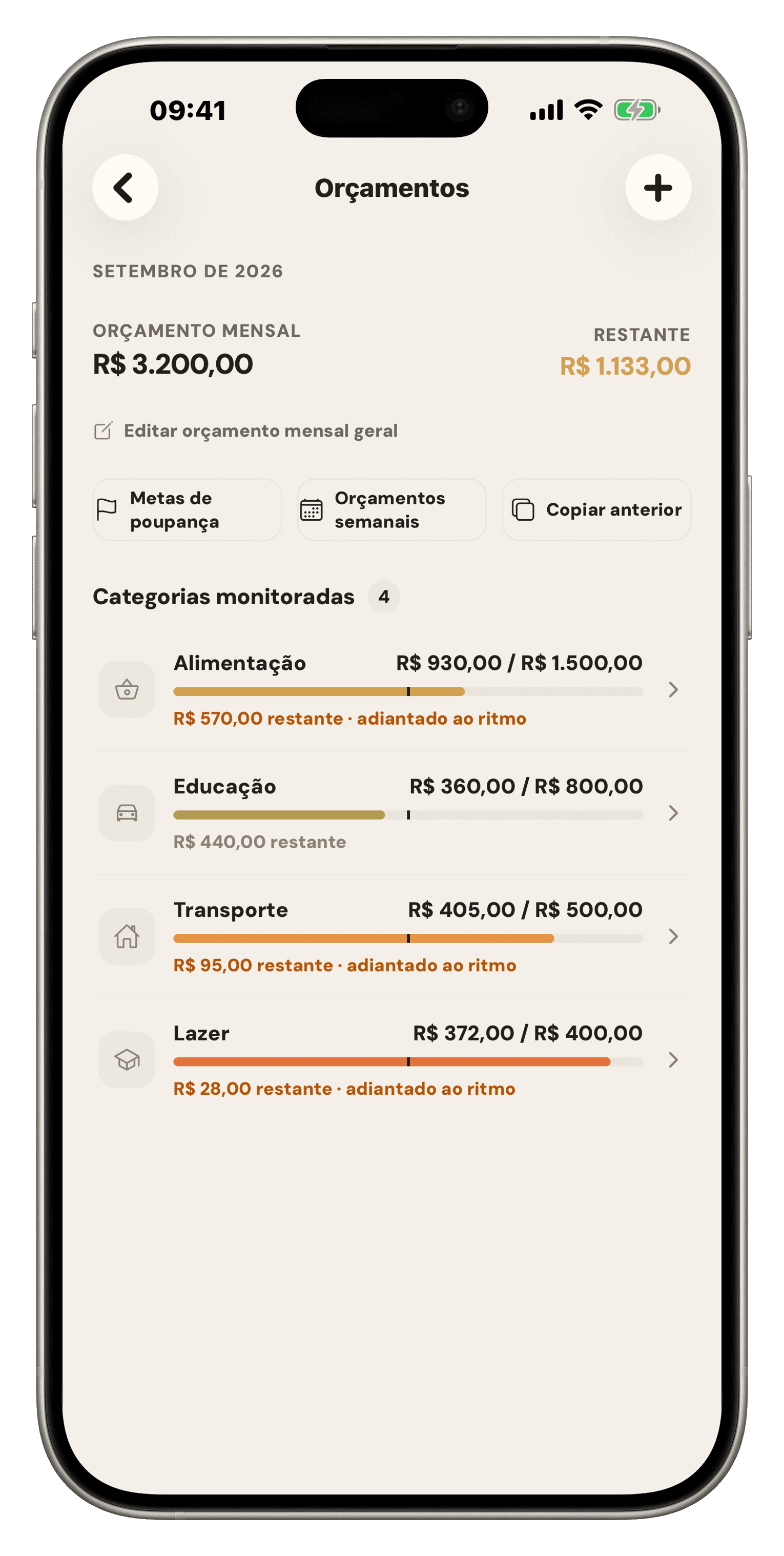 Famio category budgets showing Groceries at £158.95 of £300 and Petrol at £54.91 of £200, each with a pacing bar